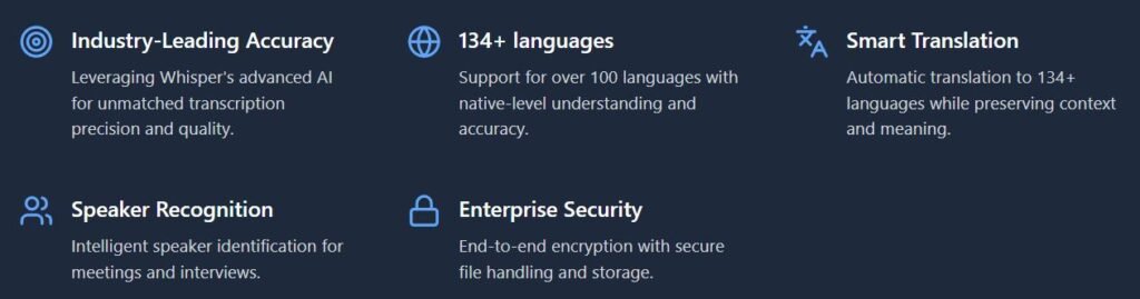 AccurateScribe Features