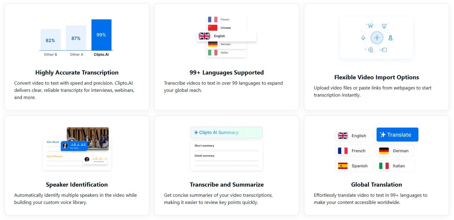 Clipto Features