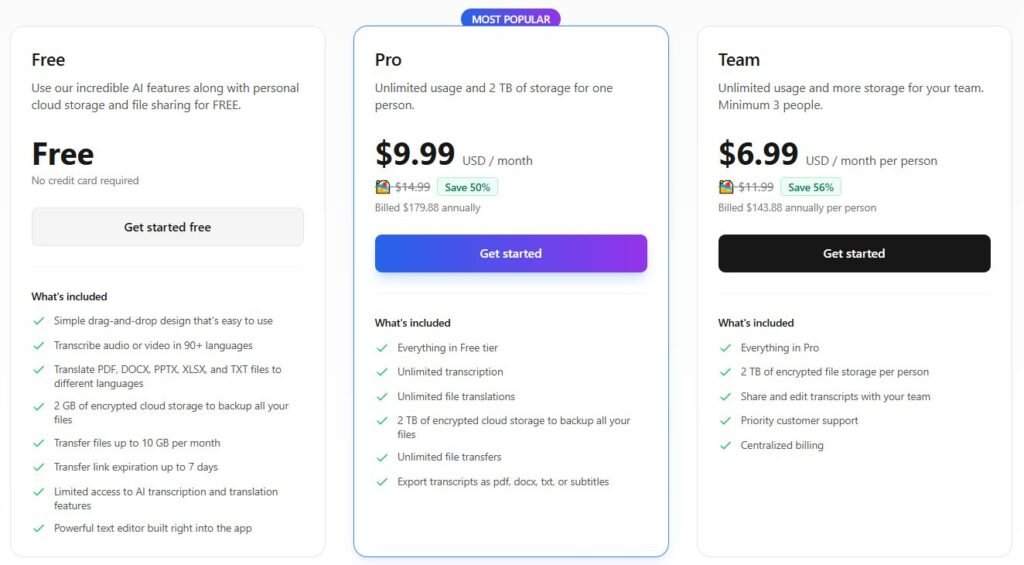 Cockatoo Pricing