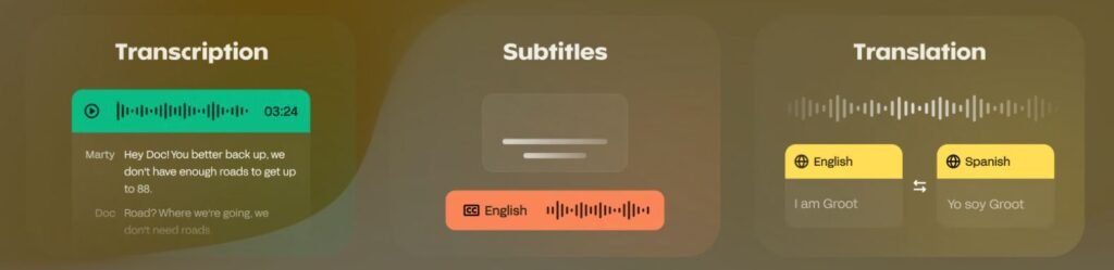 HappyScribe