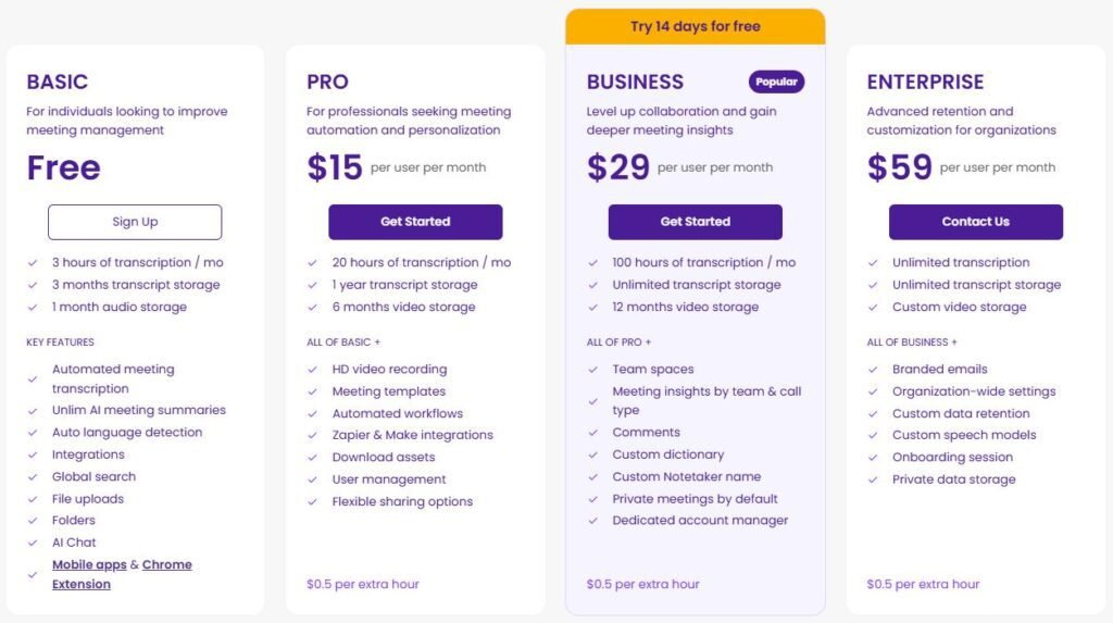 MeetGeek Pricing