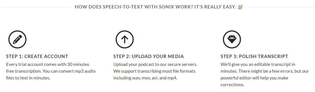 Sonix