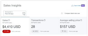 How to Earn $4,410 or More per Month Transcribing